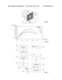 METHOD FOR INTEGRATING A SYNTHETIC HOLOGRAM IN A HALFTONE IMAGE diagram and image