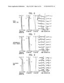 ZOOM LENS AND INFORMATION DEVICE diagram and image