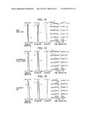 ZOOM LENS AND INFORMATION DEVICE diagram and image