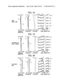 ZOOM LENS AND INFORMATION DEVICE diagram and image