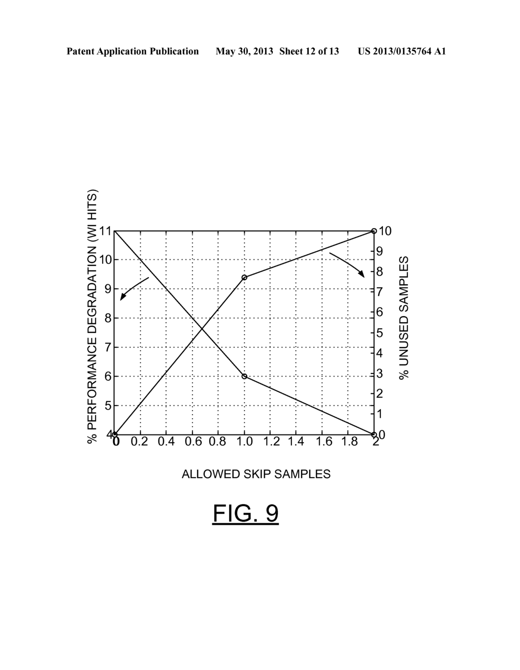 IMPLEMENTING DATA TRACK PITCH ADJUSTMENT UNDER OPERATIONAL VIBRATION     CONDITIONS - diagram, schematic, and image 13