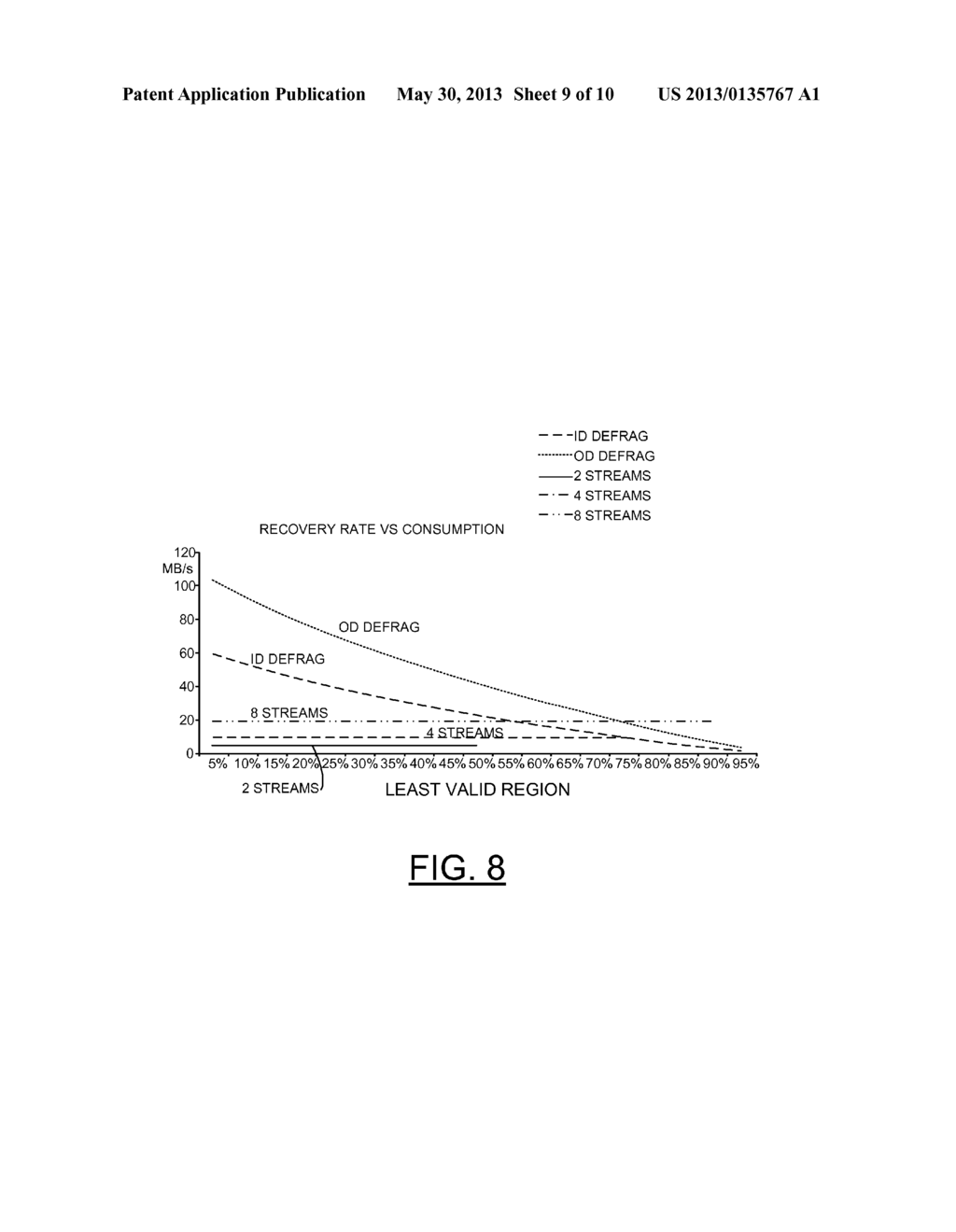 IMPLEMENTING ENHANCED FRAGMENTED STREAM HANDLING IN A SHINGLED DISK DRIVE - diagram, schematic, and image 10