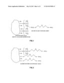 ANISOTROPIC CONDUCTIVE MATERIAL AND METHOD FOR MANUFACTURING THE SAME diagram and image