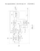 CONTROL METHODS FOR SWITCHING POWER SUPPLIES diagram and image