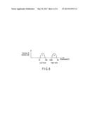 SEMICONDUCTOR STORAGE DEVICE diagram and image