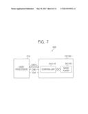 NON-VOLATILE MEMORY, METHOD OF OPERATING THE SAME, MEMORY SYSTEM INCLUDING     THE SAME, AND METHOD OF OPERATING THE SYSTEM diagram and image