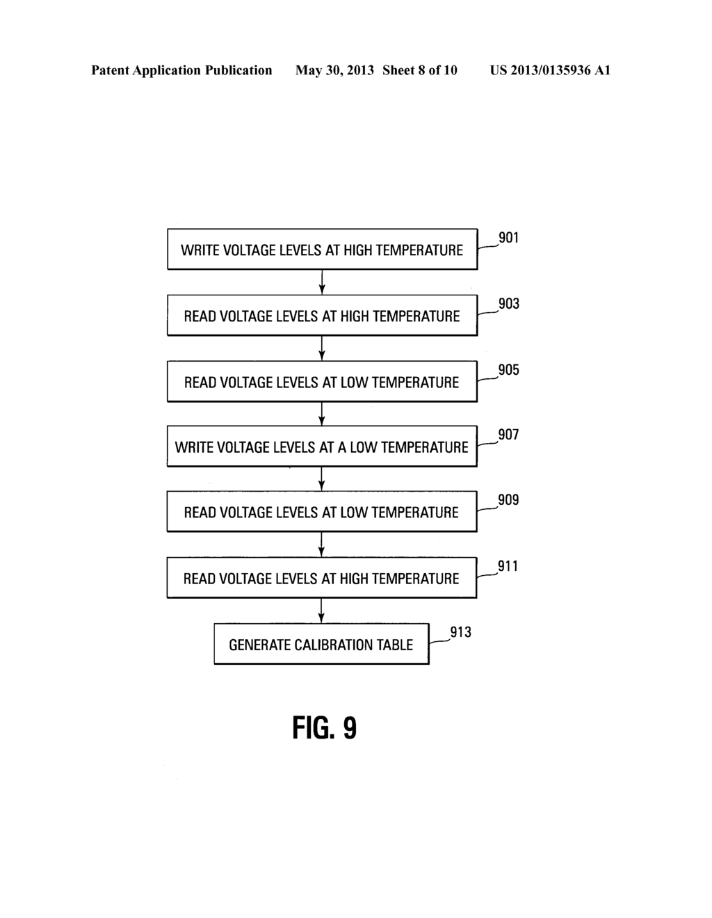 MEMORY CONTROLLER SELF-CALIBRATION FOR REMOVING SYSTEMIC INFLUENCE - diagram, schematic, and image 09