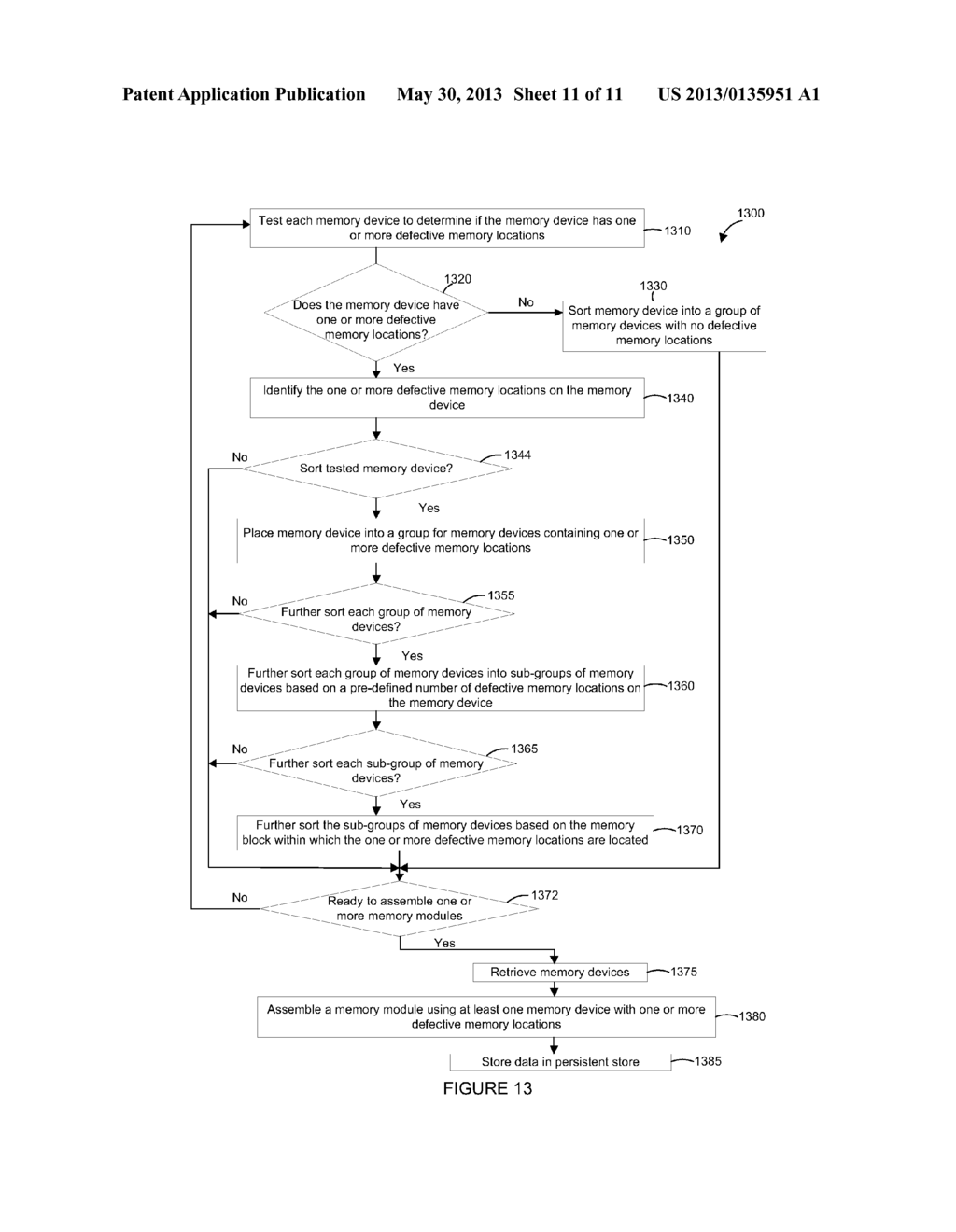 SYSTEMS AND METHODS FOR TESTING AND ASSEMBLING MEMORY MODULES - diagram, schematic, and image 12