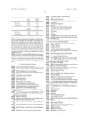 Transitional elements for the transfer of dispersions during processing in     a rotor-stator dispersion machine diagram and image