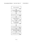 METHOD AND SYSTEM FOR TRAFFIC MANAGEMENT AND RESOURCE ALLOCATION ON A     SHARED ACCESS NETWORK diagram and image