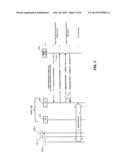 Techniques to Reduce Congestion in a Core Network and Other Elements     Within a Wireless Network diagram and image