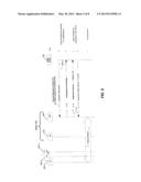 Techniques to Reduce Congestion in a Core Network and Other Elements     Within a Wireless Network diagram and image