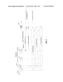 Techniques to Reduce Congestion in a Core Network and Other Elements     Within a Wireless Network diagram and image