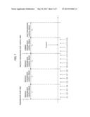 APPARATUS AND METHOD FOR TRANSMITTING DATA AND METHOD FOR DETERMINATION OF     TRANSMISSION RATE diagram and image