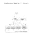 DATA MANAGER FOR MANAGING STATION DATA OF COMMUNICATION DEVICES ON A     TELECOMMUNICATIONS NETWORK diagram and image