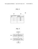 DATA MANAGER FOR MANAGING STATION DATA OF COMMUNICATION DEVICES ON A     TELECOMMUNICATIONS NETWORK diagram and image