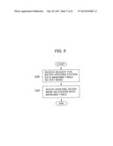 DATA MANAGER FOR MANAGING STATION DATA OF COMMUNICATION DEVICES ON A     TELECOMMUNICATIONS NETWORK diagram and image