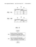 DATA MANAGER FOR MANAGING STATION DATA OF COMMUNICATION DEVICES ON A     TELECOMMUNICATIONS NETWORK diagram and image