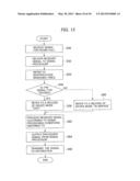 DATA MANAGER FOR MANAGING STATION DATA OF COMMUNICATION DEVICES ON A     TELECOMMUNICATIONS NETWORK diagram and image