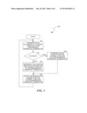 SYSTEM AND METHOD FOR LINK ADAPTATION FOR VARIABLE LINK CONDITIONS diagram and image