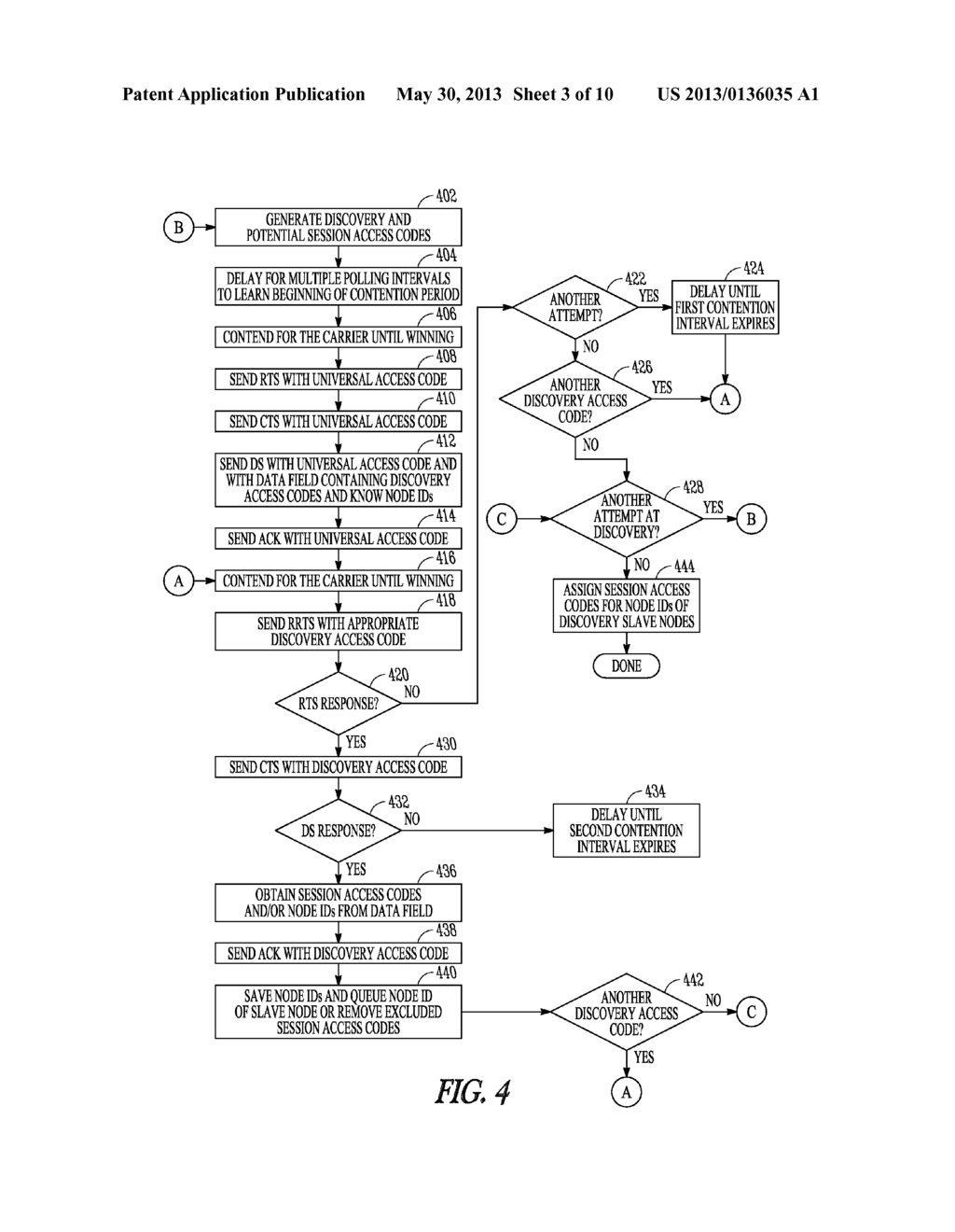 METHODS AND SYSTEMS FOR PROVIDING MULTIPLE ACCESS WITHIN A NETWORK - diagram, schematic, and image 04