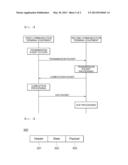 METHOD FOR INTELLIGENT COMMUNICATING MANAGEMENT OF ELECTRONIC SHELF LABEL     SYSTEM diagram and image