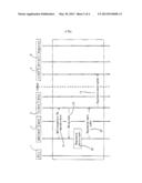 Handling a Registration Timer to Provide Service Continuity in IMS diagram and image