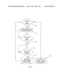 Handling a Registration Timer to Provide Service Continuity in IMS diagram and image