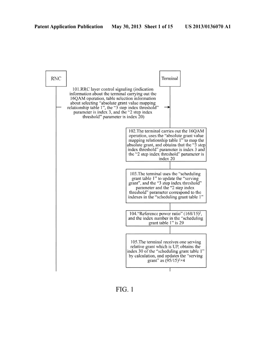 Terminal and Grant Processing Method Thereof - diagram, schematic, and image 02