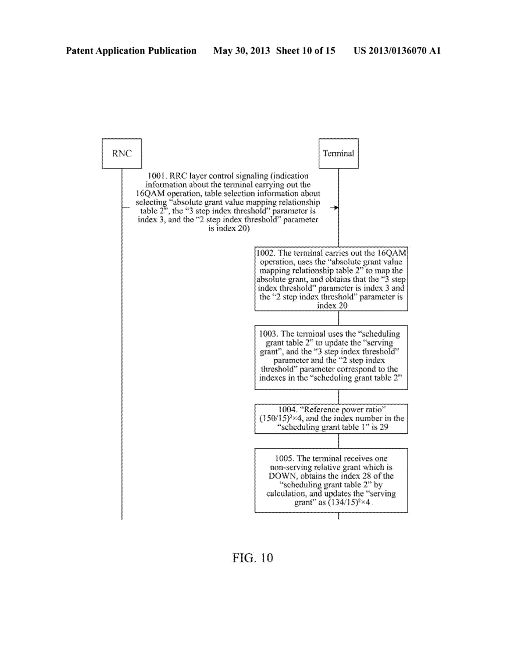 Terminal and Grant Processing Method Thereof - diagram, schematic, and image 11