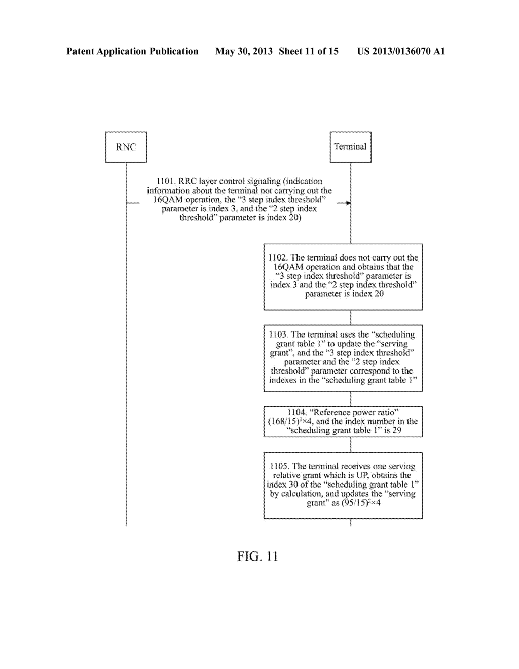 Terminal and Grant Processing Method Thereof - diagram, schematic, and image 12