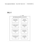 Method and Apparatus that Facilitates Interference Cancellation for     Control Channnels in Heterogenous Networks diagram and image