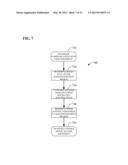 Method and Apparatus that Facilitates Interference Cancellation for     Control Channnels in Heterogenous Networks diagram and image