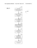 Method and Apparatus that Facilitates Interference Cancellation for     Control Channnels in Heterogenous Networks diagram and image