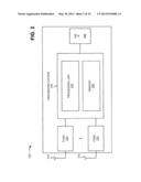 HANDLING IDENTIFIERS FOR ENHANCED DEDICATED CHANNELS IN CELL FORWARD     ACCESS CHANNEL STATES diagram and image