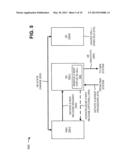 HANDLING IDENTIFIERS FOR ENHANCED DEDICATED CHANNELS IN CELL FORWARD     ACCESS CHANNEL STATES diagram and image