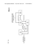 HANDLING IDENTIFIERS FOR ENHANCED DEDICATED CHANNELS IN CELL FORWARD     ACCESS CHANNEL STATES diagram and image