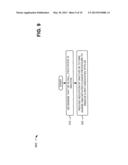 HANDLING IDENTIFIERS FOR ENHANCED DEDICATED CHANNELS IN CELL FORWARD     ACCESS CHANNEL STATES diagram and image