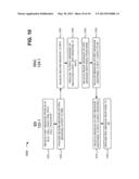 HANDLING IDENTIFIERS FOR ENHANCED DEDICATED CHANNELS IN CELL FORWARD     ACCESS CHANNEL STATES diagram and image