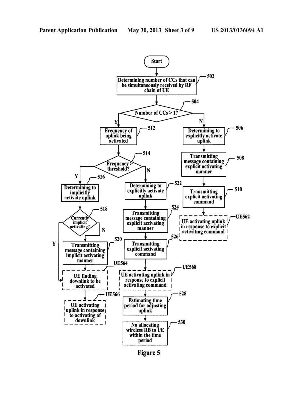 METHOD AND DEVICE FOR ACTIVATING AND DE-ACTIVATING UPLINK OF SECONDARY     CELL OF TERMINAL - diagram, schematic, and image 04