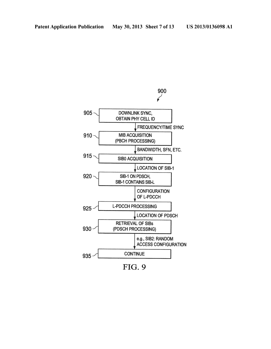 APPARATUS AND METHOD FOR MACHINE-TYPE COMMUNICATIONS - diagram, schematic, and image 08