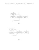 METHOD AND APPARATUS FOR PROCESSING DATA AND BASE STATION diagram and image