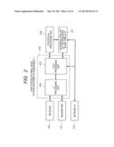 BASE STATION AND METHOD OF INTERFERENCE HANDLING diagram and image