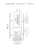 BASE STATION AND METHOD OF INTERFERENCE HANDLING diagram and image