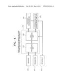 BASE STATION AND METHOD OF INTERFERENCE HANDLING diagram and image