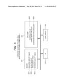 BASE STATION AND METHOD OF INTERFERENCE HANDLING diagram and image