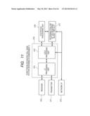 BASE STATION AND METHOD OF INTERFERENCE HANDLING diagram and image