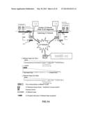 METHOD AND APPARATUS FOR IMPLEMENTING A FLEXIBLE VIRTUAL LOCAL AREA     NETWORK diagram and image