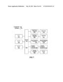 METHOD AND APPARATUS FOR IMPLEMENTING A FLEXIBLE VIRTUAL LOCAL AREA     NETWORK diagram and image