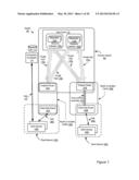 Interfaces To Manage Direct Network Peerings diagram and image